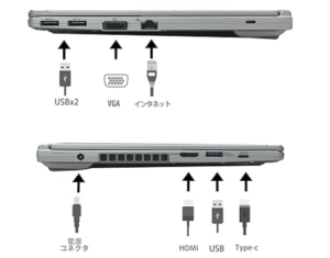 Laptop Panasonic CF SV8 