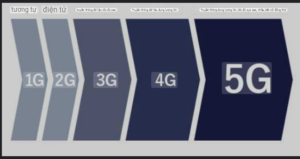 điện thoại 5g giá rẻ