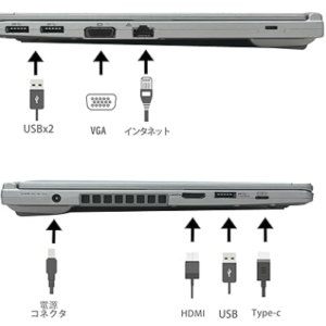 Laptop Panasonic CF SV8 